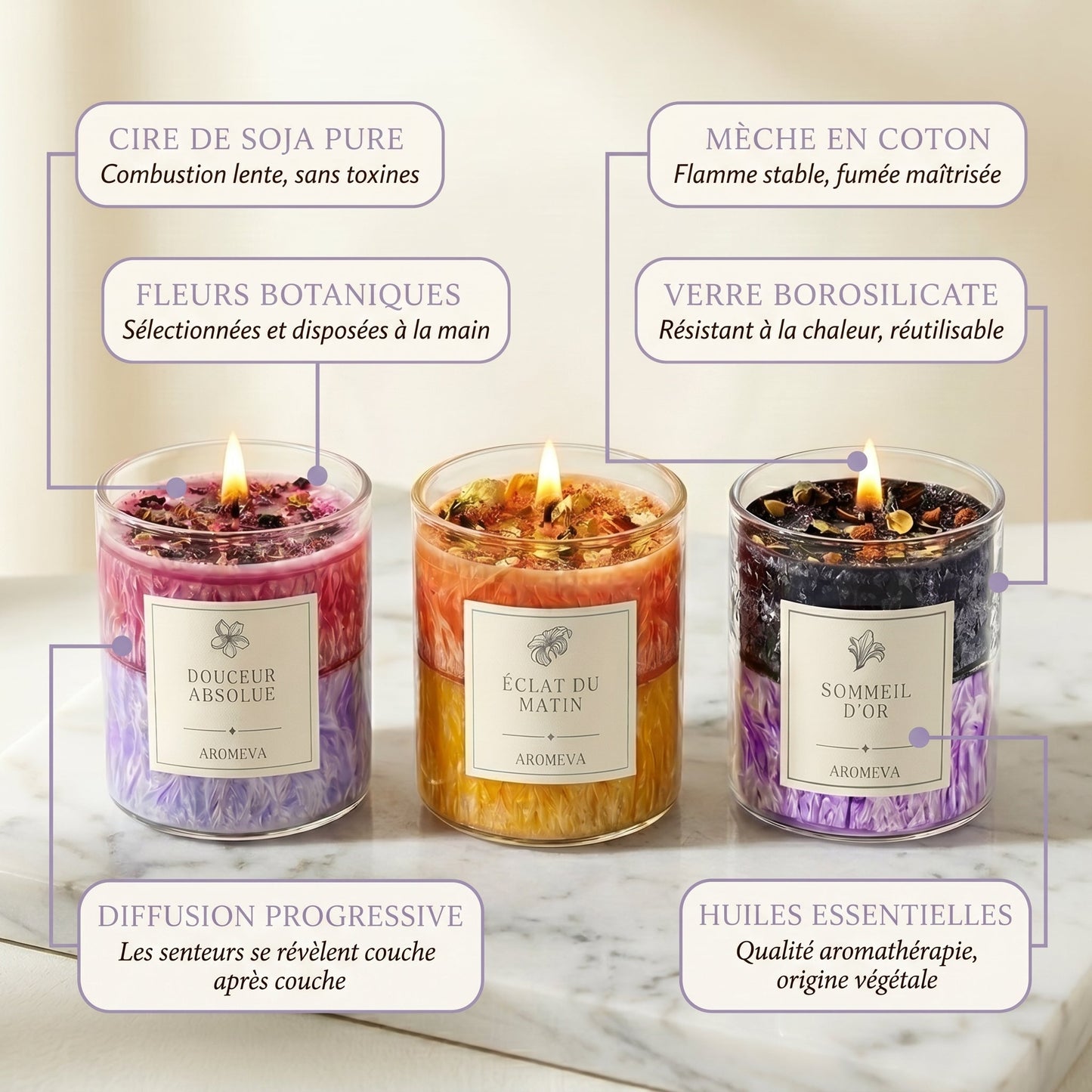 Bougies d'Aromathérapie