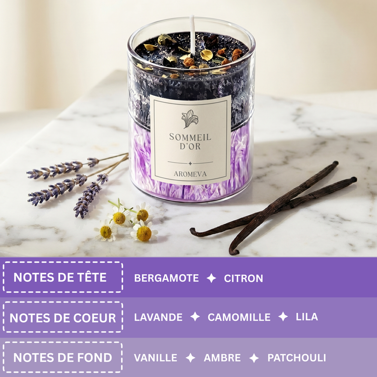 Notes de Sommeil d'Or
