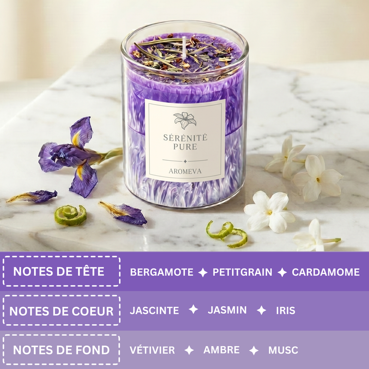 Notes de Sérénité Pure