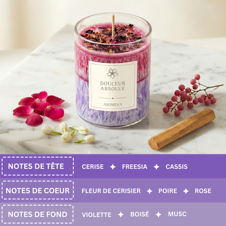 Notes de Douceur Absolue