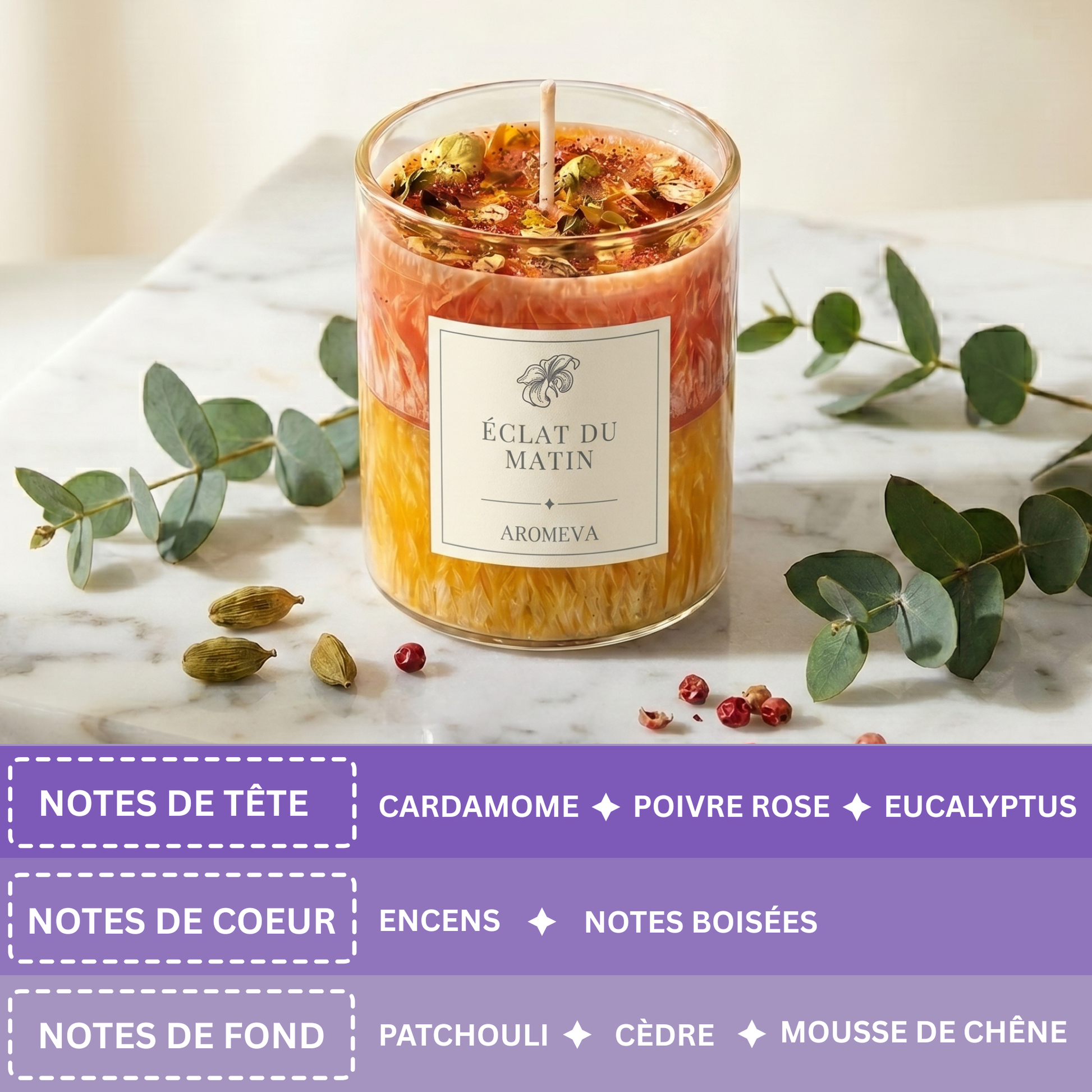 Bougie d'aromathérapie Éclat du Matin — Aromeva